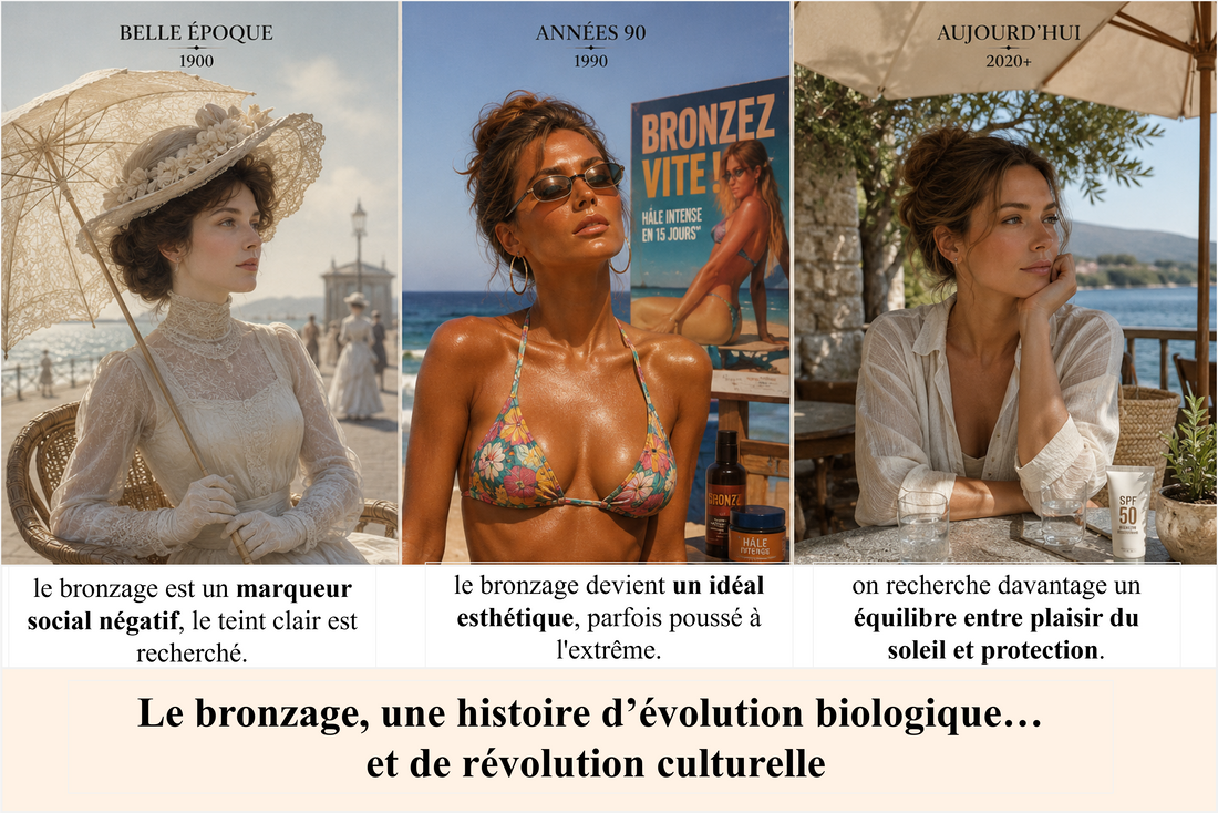 Le bronzage : adaptation biologique et symbole social