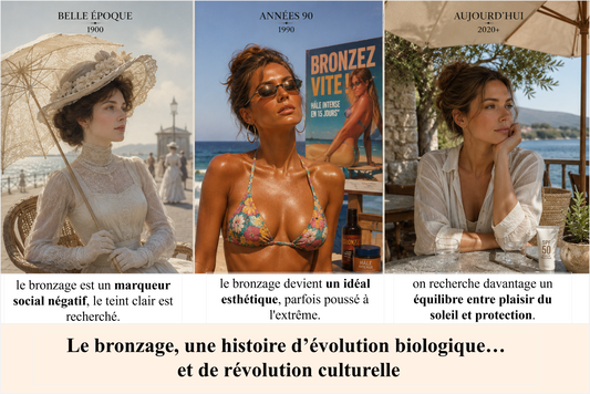Le bronzage : adaptation biologique et symbole social