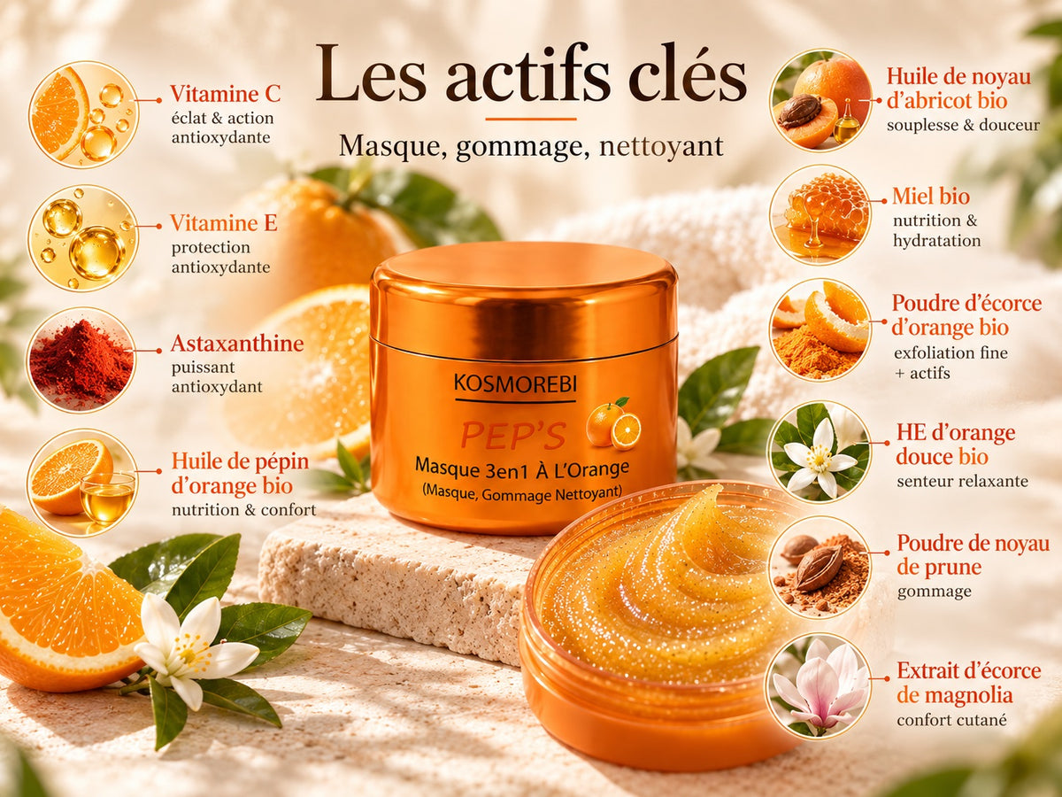 Masque 3en1 à l’Orange PEP'S
